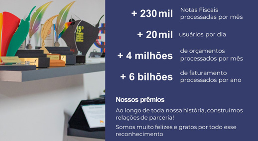 Números da Zênite